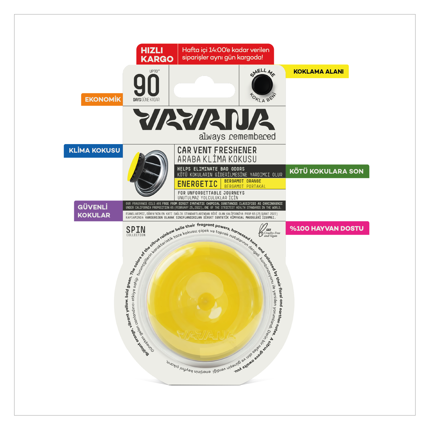 Spin Oto Kokusu 2'li Set - Neutral | Energetic